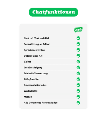 Chats2