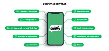 Preisliste quiply essential EN