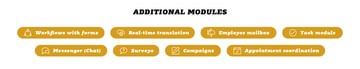 Preisliste quiply additional modules EN